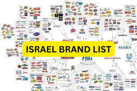 does chanel support israel|luxury brands that support israel.